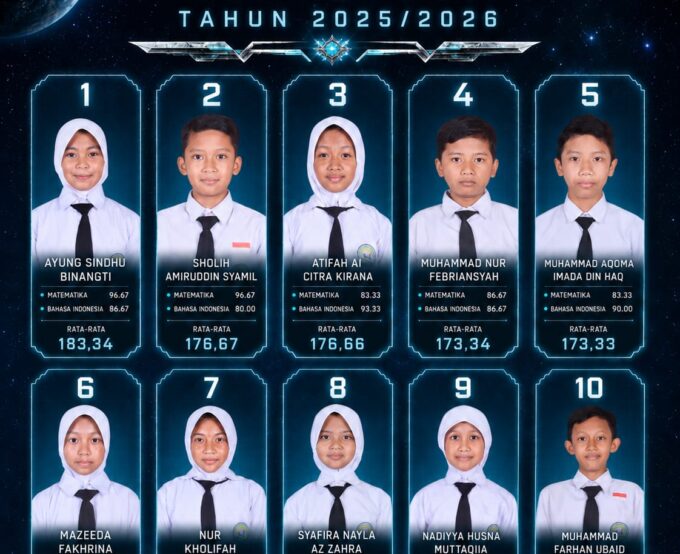 Prestasi Gemilang Siswa MI An Nashriyah pada TKA Tahun Pelajaran 2025/2026